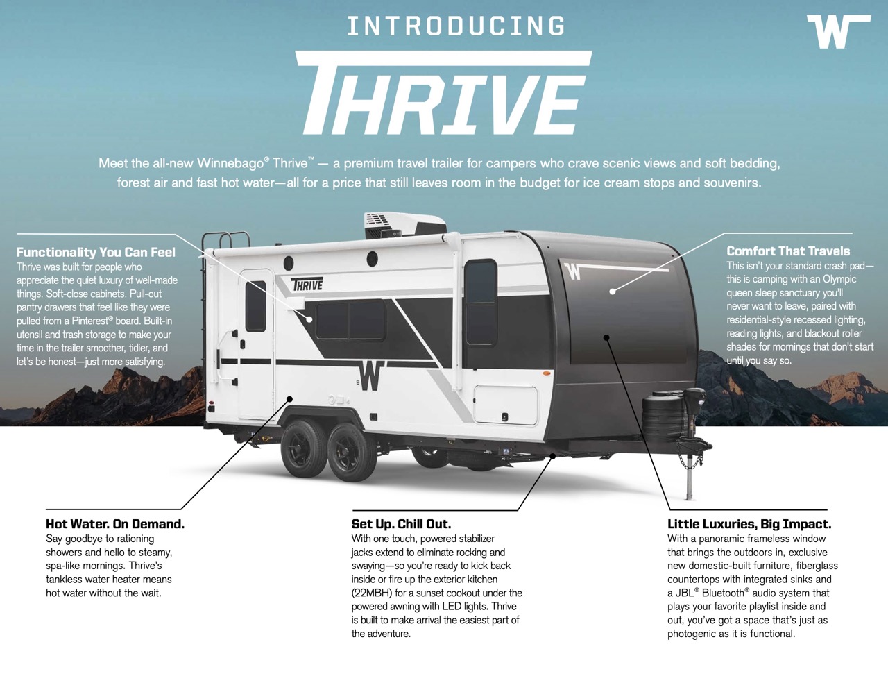 Winnebago Thrive Travel Trailer Details